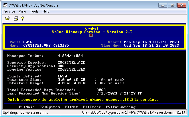 Quick recovery monitoring